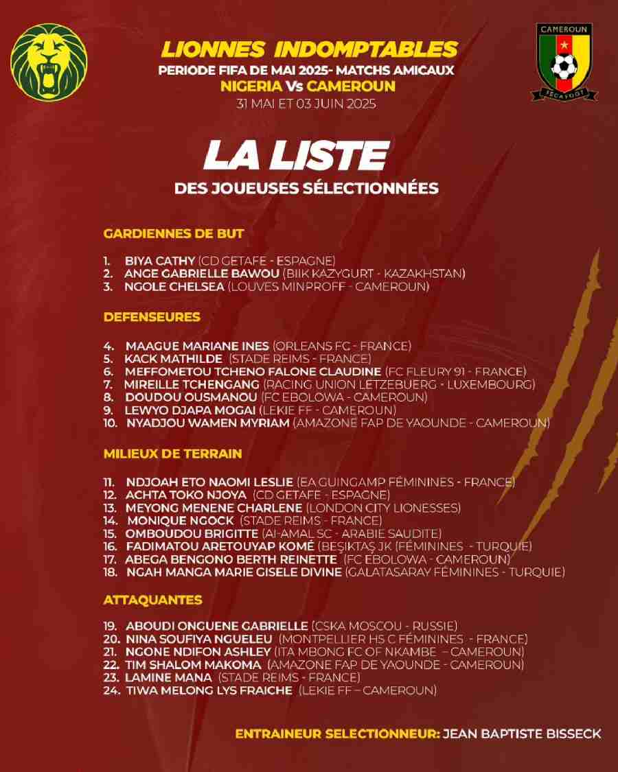 Liste Cameroun Dame