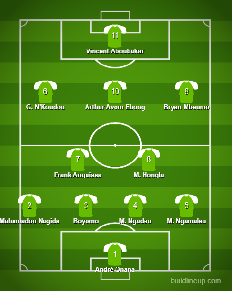 Cameroun vs Cap-Vert